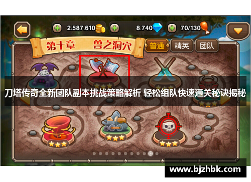 刀塔传奇全新团队副本挑战策略解析 轻松组队快速通关秘诀揭秘